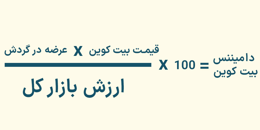 محاسبه دامیننس بیت کوین