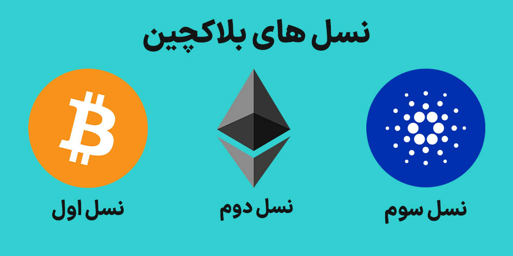 نسل های Blockchain چیست