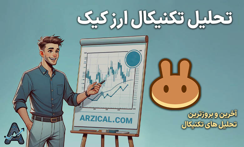 تحلیل ارز کیک امروز