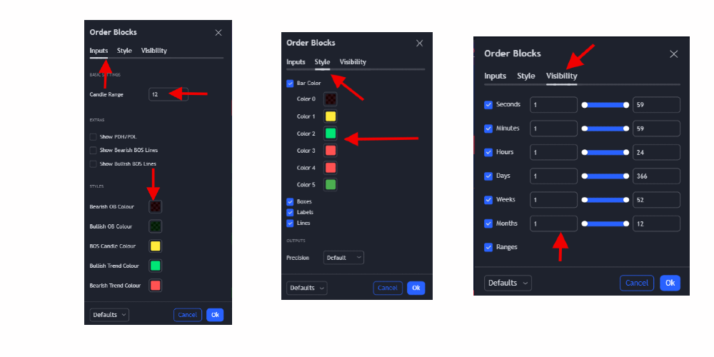 اندیکاتور اوردربلاک