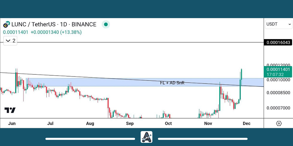 انفجار لونا کلاسیک