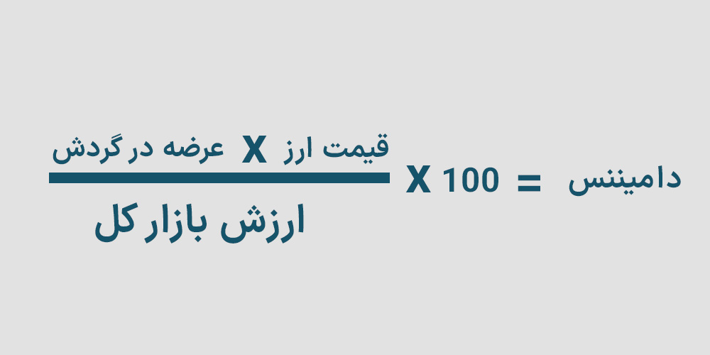 نحوه محاسبه دامیننس