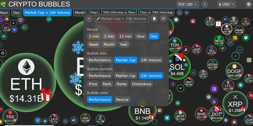 استراتژی شماره 1