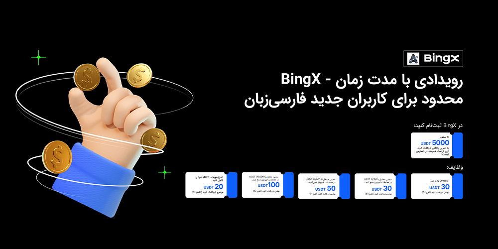 جوایز رویداد هاوینگ ارزیکال