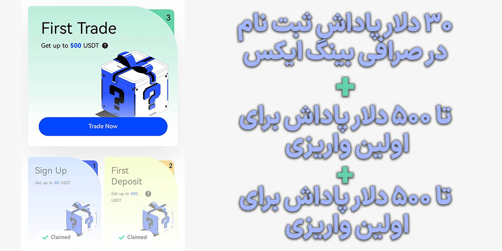 دریافت بونوس های صرافی بینگ ایکس