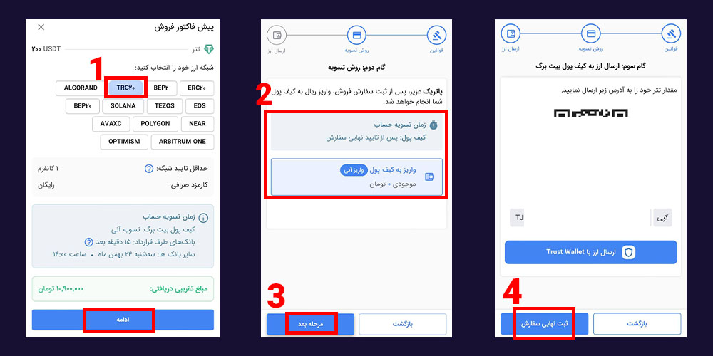 آموزش فروش ارز دیجیتال
