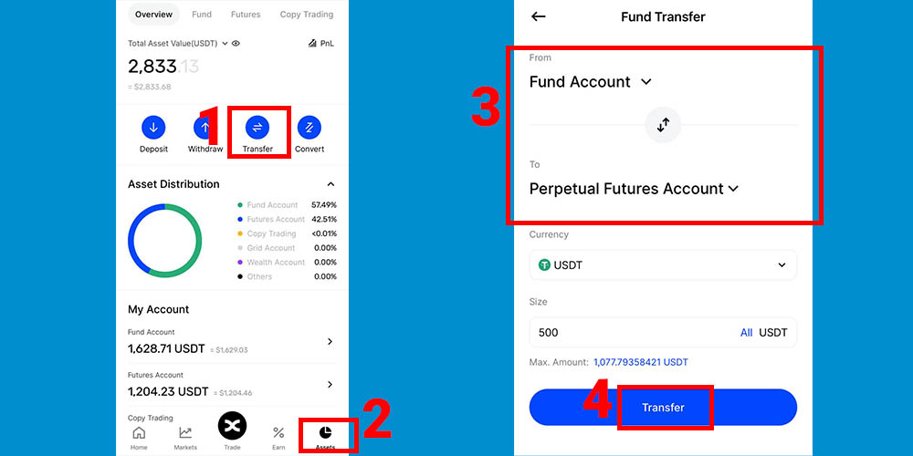 انتقال تتر به حساب فیوچرز صرافی BingX
