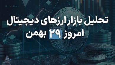 مارکت ریپورت 29 بهمن