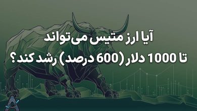 متیس در بایننس لیست شد