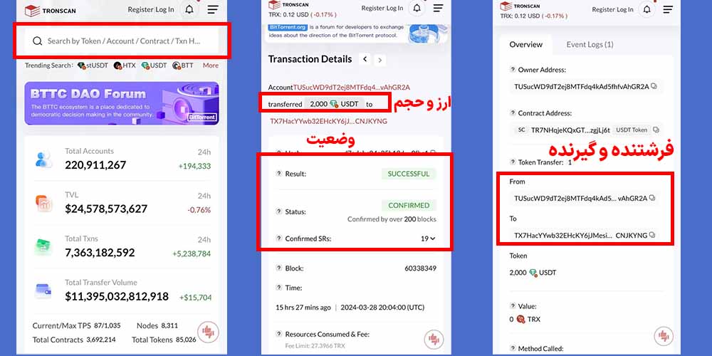 پیگیری داده تراکنش‌های تتر trc20