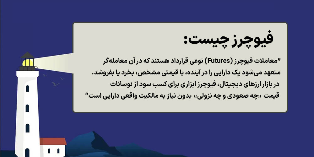 اینفوگرافی فیوچرز چیست