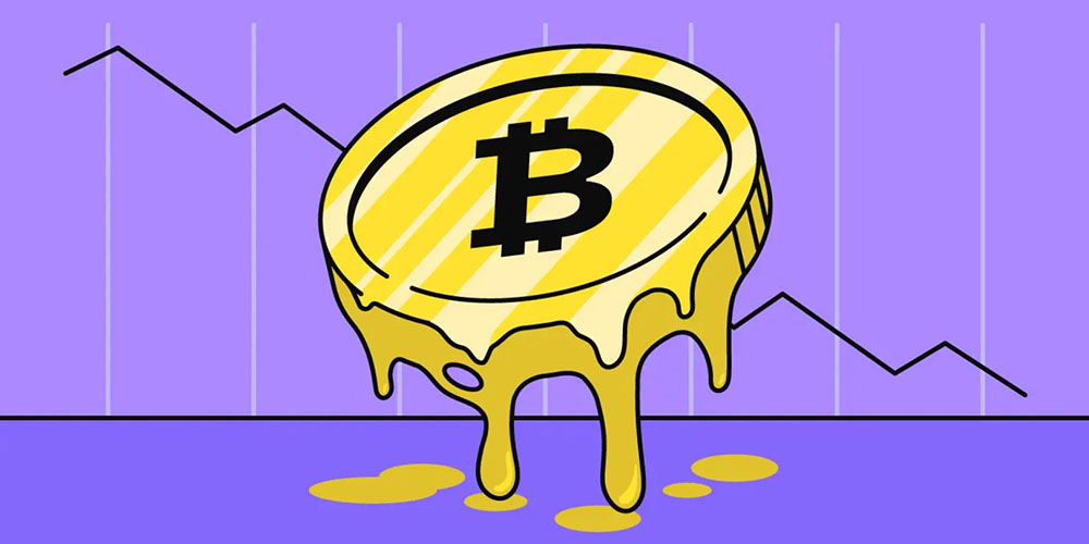 لیکویید شدن در فیوچرز