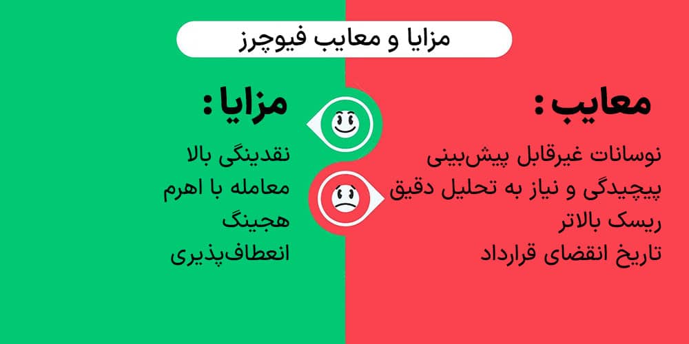 مزایا و معایب فیوچرز چیست