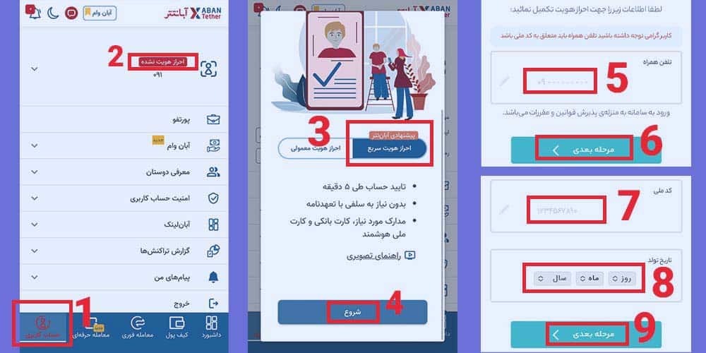 احراز هویت در صرافی آبان تتر