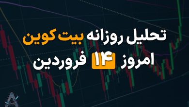 تحلیل 14 فروردین بیت کوین