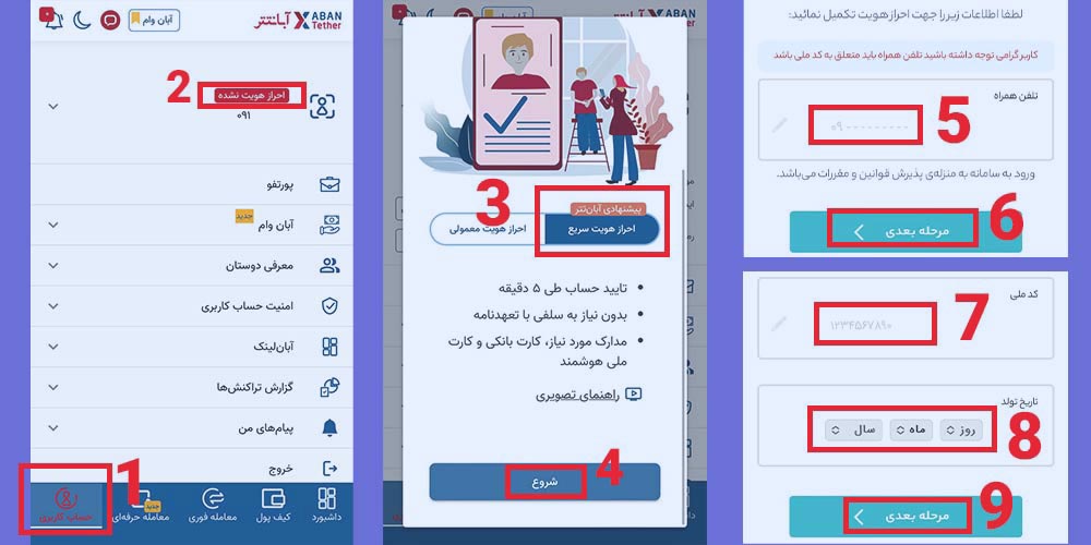 مراحل احراز هویت در آبان تتر