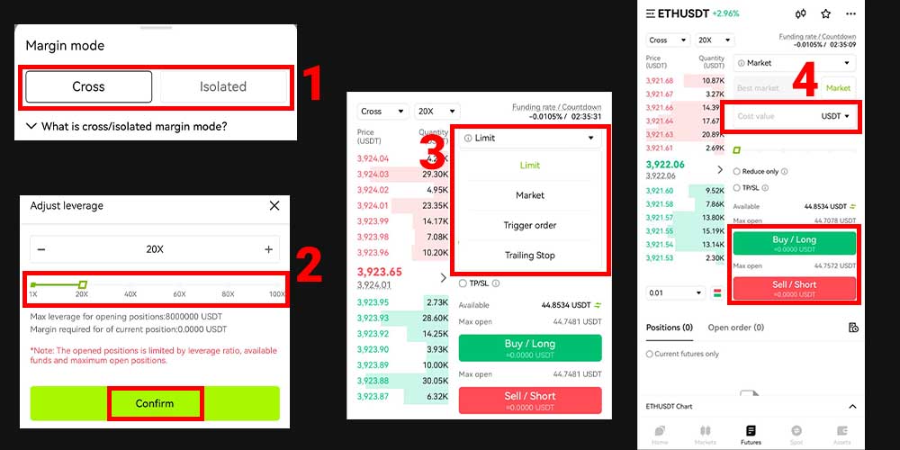 آموزش فیوچرز صرافی بیت یونیکس