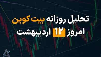 تحلیل بیت کوین 12 اردیبهشت