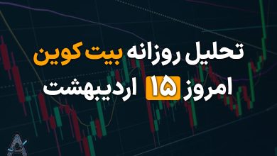 تحلیل بیت کوین 15 اردیبهشت