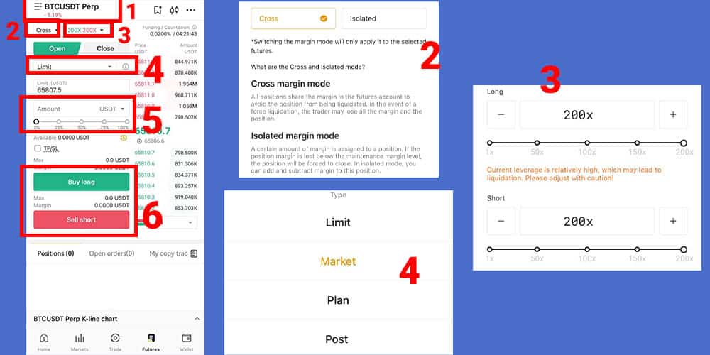 آموزش فیوچرز صرافی ال بانک