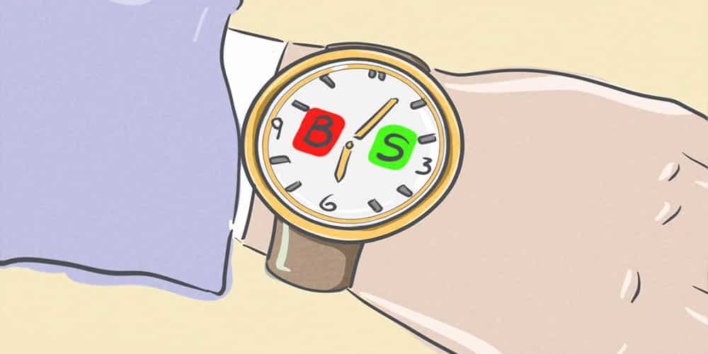 بهترین زمان معاملات فیوچرز