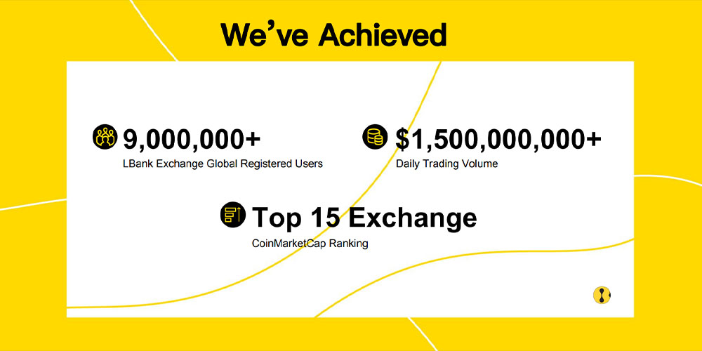 دستاوردهای صرافی ال بانک