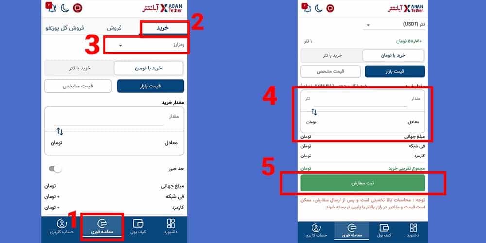 نحوه تبدیل ریال به تتر