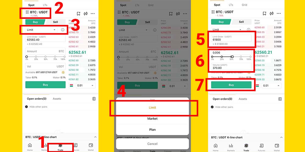 سفارش گذاری در صرافی ال بانک