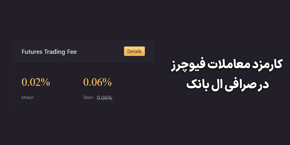 کارمزد معاملات فیوچرز در صرافی ال بانک