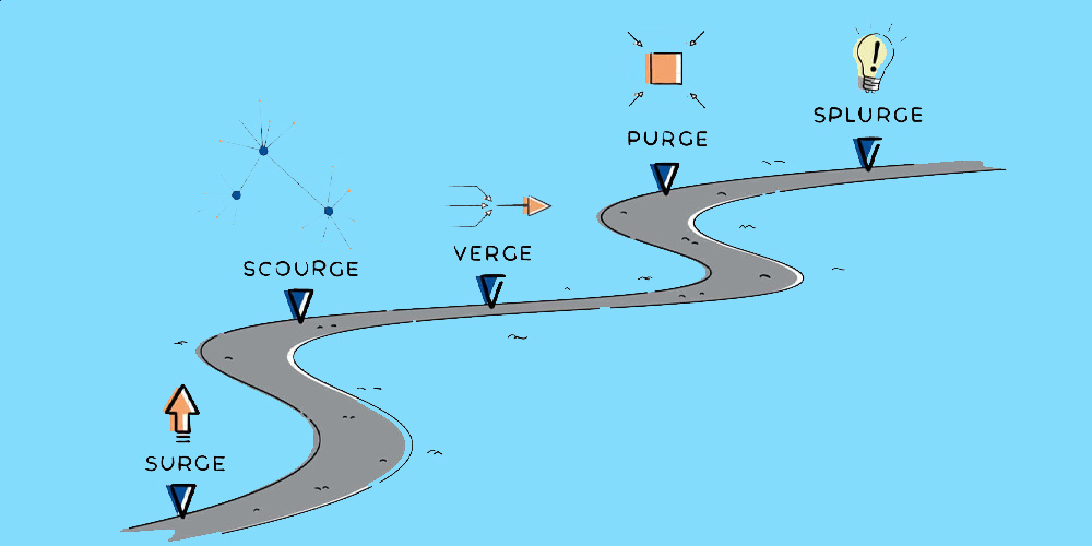 نقشه راه اتریوم چیست؟