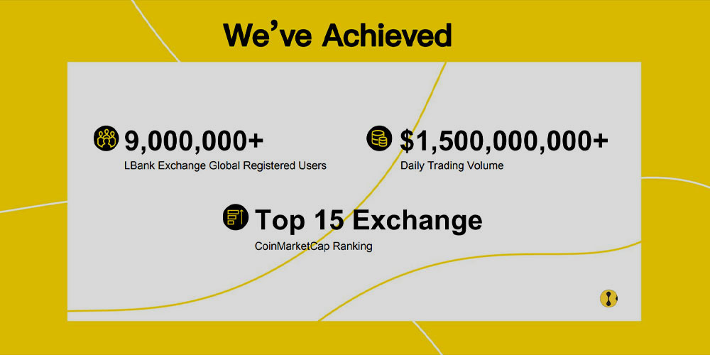 درباره صرافی ال بانک