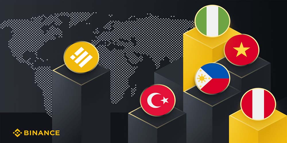 بهترین کشورها برای احرای هویت بایننس