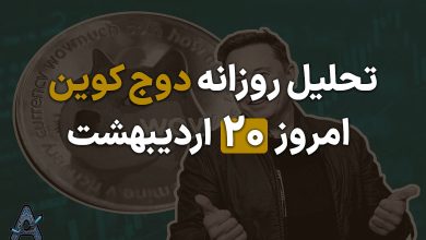 تحلیل دوج کوین 20 شهریور