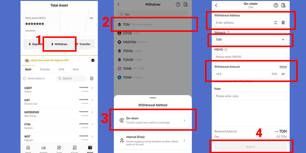 خرید و برداشت تون کوین