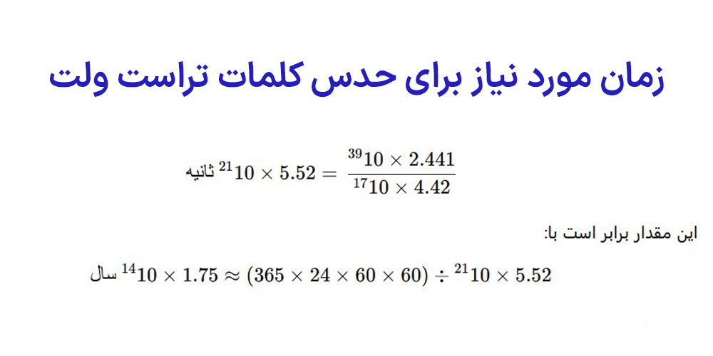 مدت زمان حدس کلمات Trust wallet