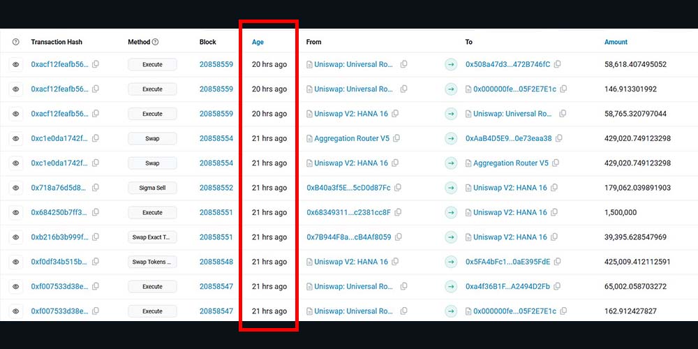 معاملات ارزهای برتر قبل از رشد