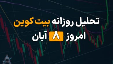 تحلیل جامع بیت کوین 8 آبان