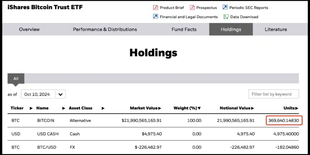 خرید اتریوم