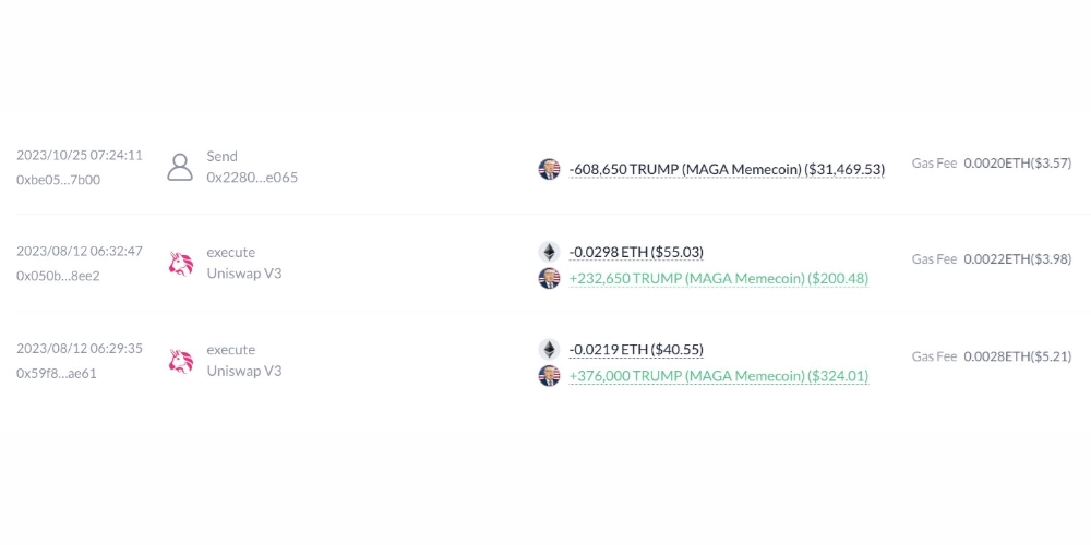 سود ۳ میلیون دلاری یک تریدر