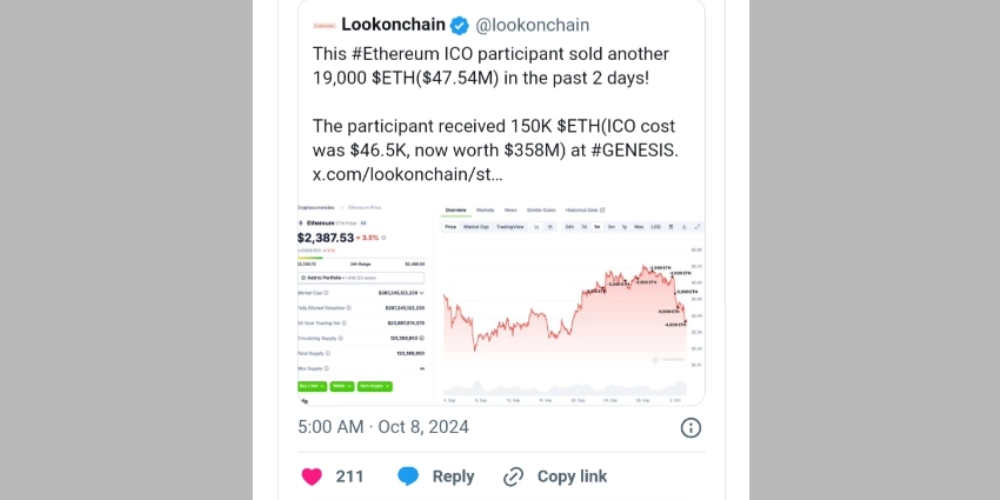 فروش نهنگهای اتریوم