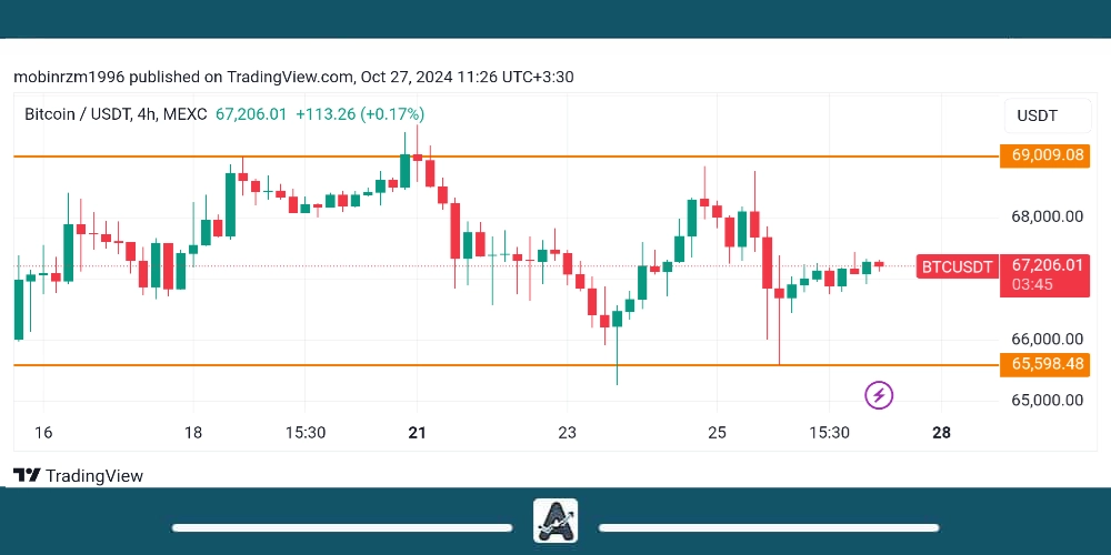 هش ریت بیت کوین