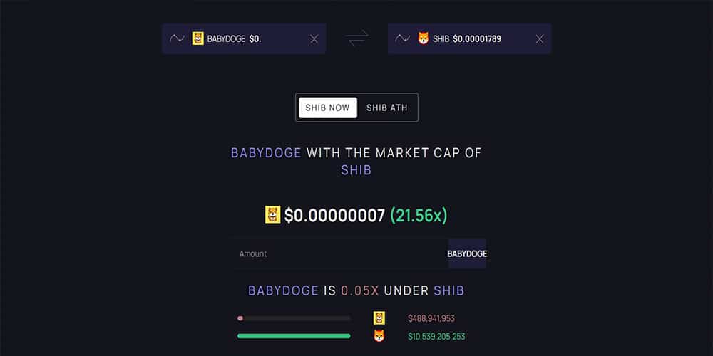 مقایسه ارزش بازار شیبا و بیبی دوج