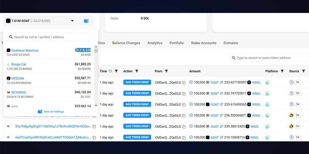 موجودی تریدر ارز Goat