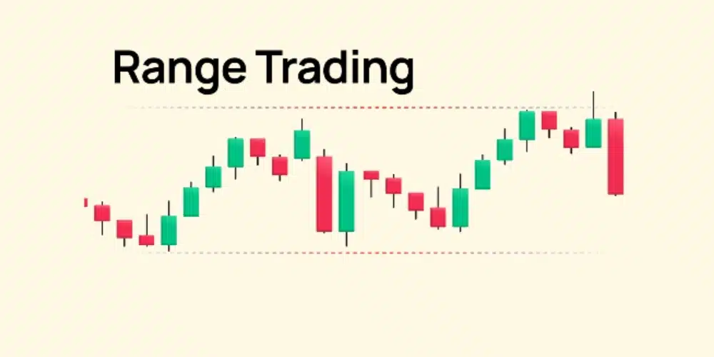 رنج تریدینگ روزانه