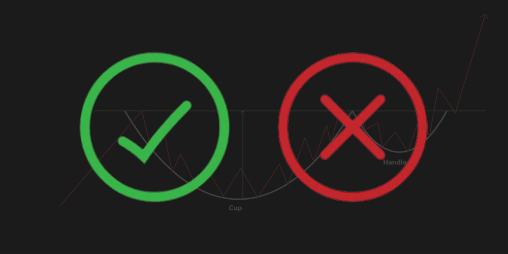 مزایا و معایب الگوی فنجان و دسته