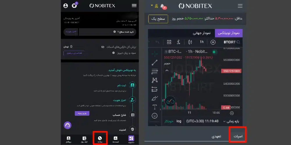 ترید در نوبیتکس اسپات