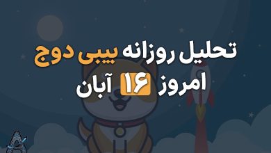 تحلیل بیبی دوج کوین 16 آبان