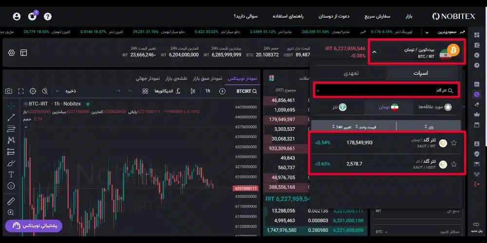 آموزش ترید طلا در صرافی ایرانی