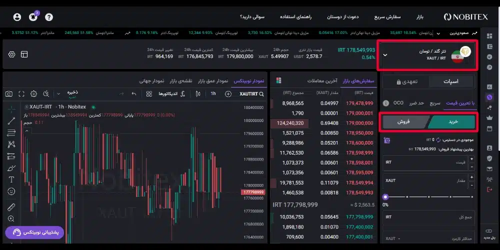 ترید طلا در صرافی ایرانی نوبیتکس