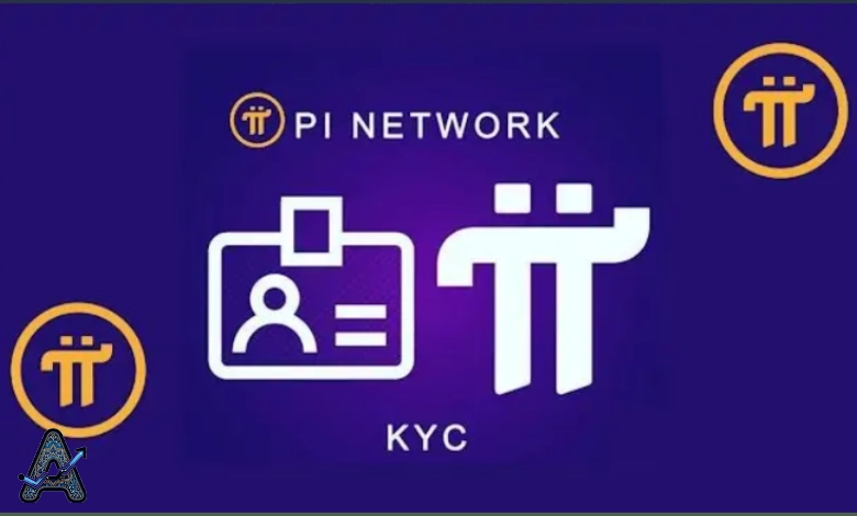 کی وای سی پای نتورک